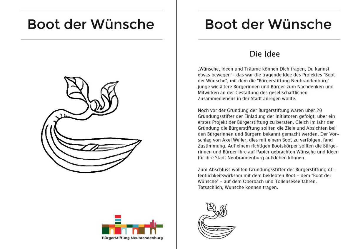 Dokumentation Boot der Wünsch
